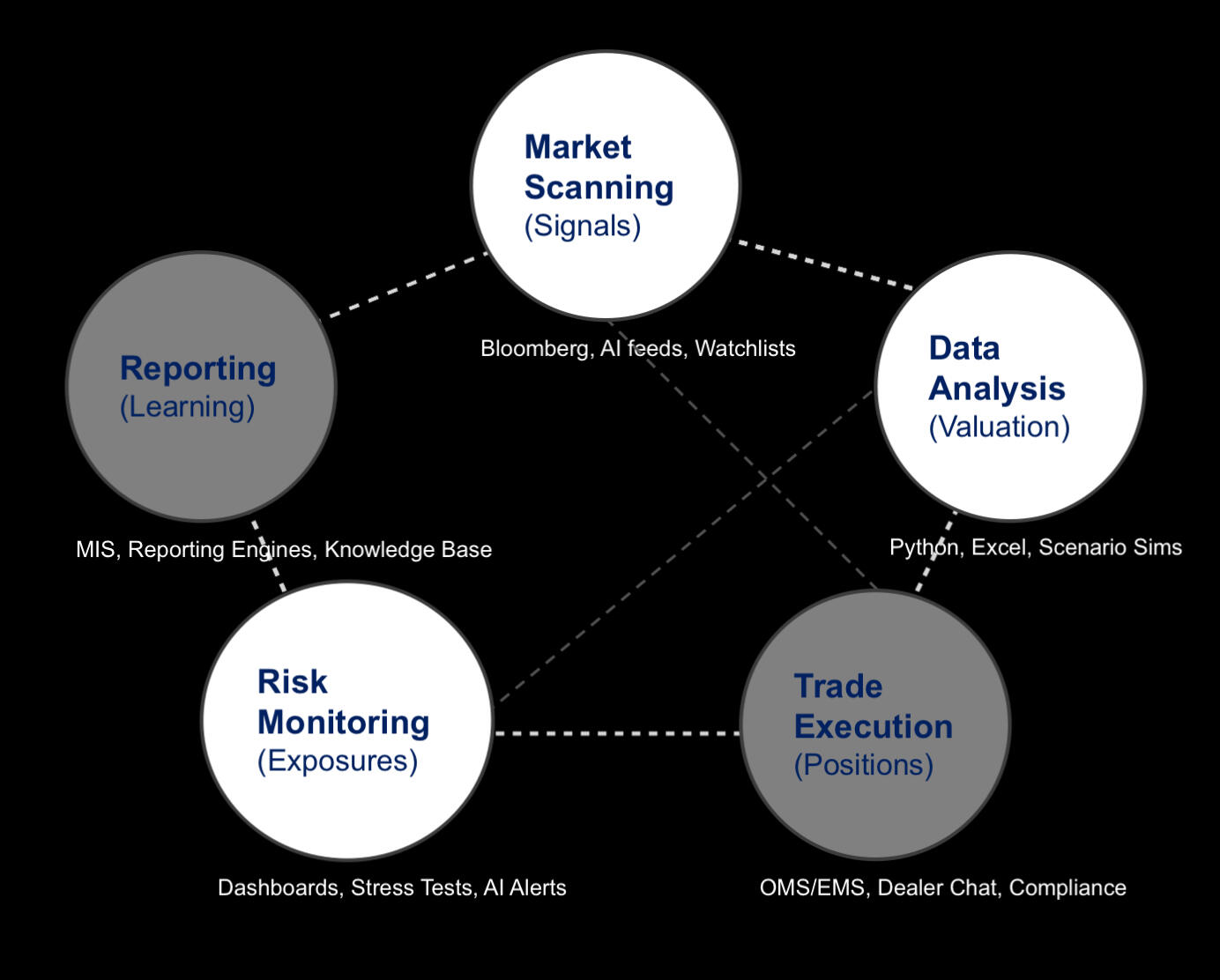 Freedom h1 banner marketing messaging global conversion